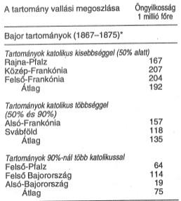 Az öngyilkosság vizsgálata