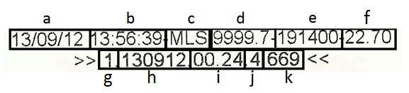 h) Rendszer indítás dátuma (nnhhéé) i) Rendszer azonosítója (00.24.