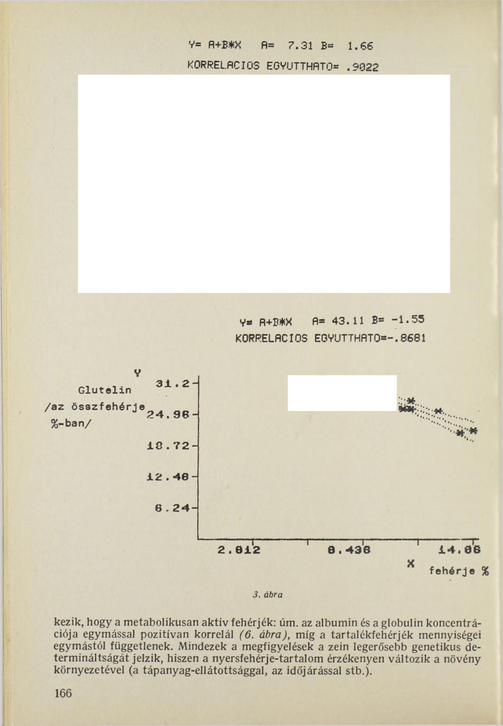 V= fl+b*x fi= 7.31 B- 1.66 KORRELÁCIÓS EGYÜTTHATÓ*.9022 V* A+B#X A* 43.11 B= -1.