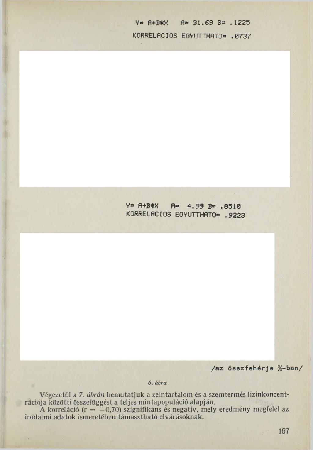 V R+B*X A* 31.6 9 B.1225 KORRELÁCIÓS EGVUTTHATO.073? V R+B#X fl= 4.