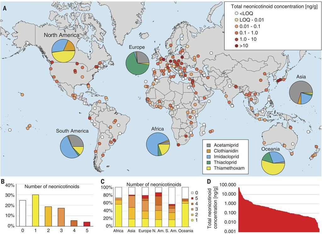 Fig. 1 Worldwide contamination of honey by neonicotinoids. E.