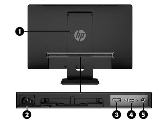 Hátsó részegységek Részegység Funkció 1 VESA panel Lefedi a VESA illesztőfuratokat. 2 Tápcsatlakozó Csatlakoztassa a hálózati tápvezetéket a monitorhoz.