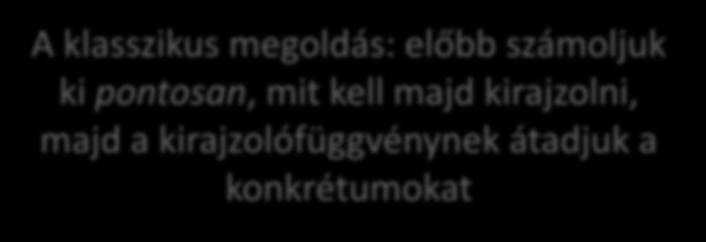 kerekíteni A klasszikus megoldás: előbb