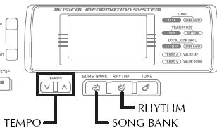 Noha ezen keyboard hangforrása nem General MIDI-kompatibilis, csatlakoztatható számítógépre vagy másik MIDI-készülékre, General MIDI adatok visszaadására, melyek széles körben kaphatók