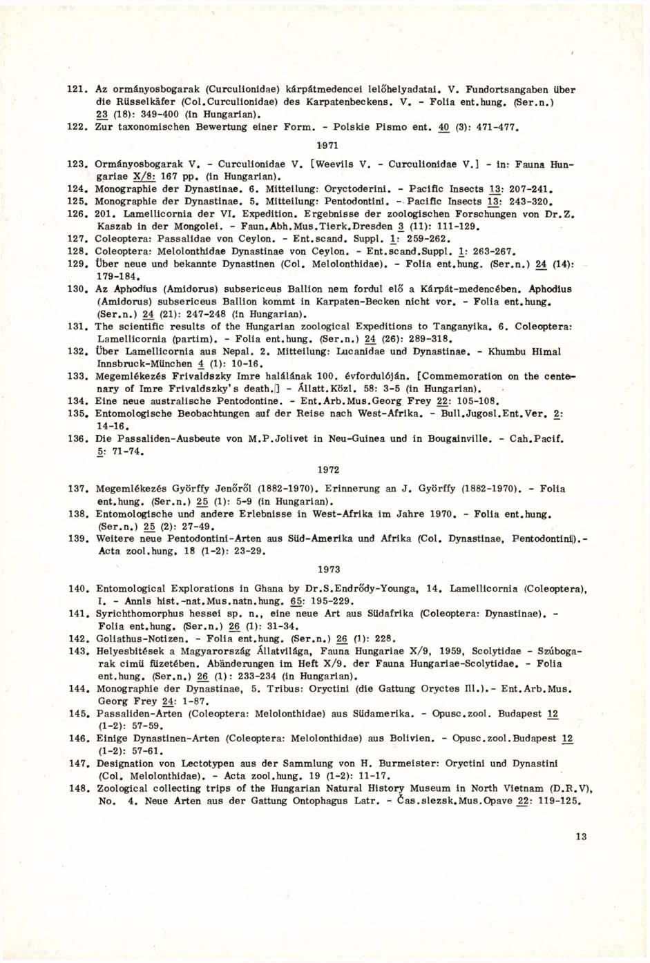 121. Az ormányosbogarak (Curculionidae) kárpátmedencei lelőhelyadatai. V. Fundortsangaben über die Rüsselkäfer (Col.Curculionidae) des Karpatenbeckens. V. - Folia ent.hung. (Ser.n.) 23 (18): 349-400 (in Hungarian).