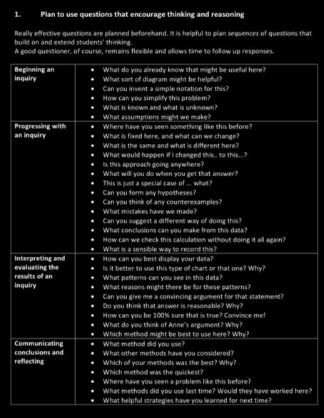 questions promote
