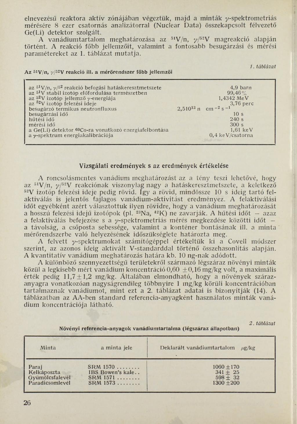 elnevezésű reaktora aktív zónájában végeztük, majd a minták y-spektrometriás mérésére 8 ezer csatornás analizátorral (Nuclear Data) összekapcsolt félvezető Ge(Li) detektor szolgált.