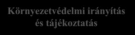 4 Mrd Környezet és erőforrás hatékonyság Éghajlatváltozás mérséklése Természet és