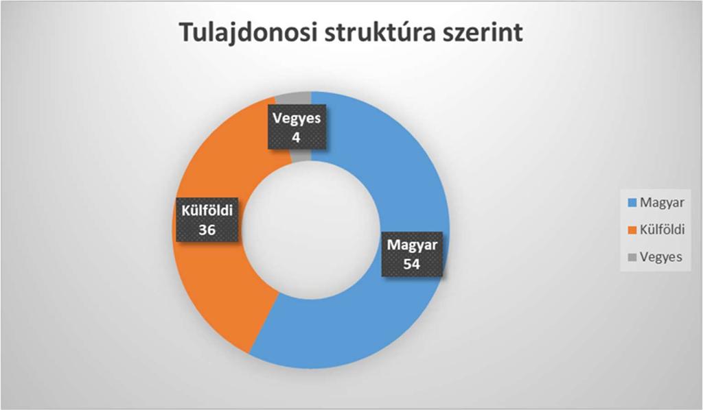 Doktori