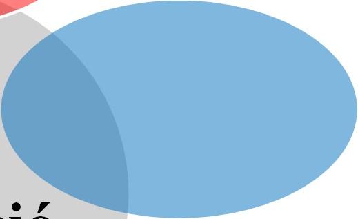 jelölésére. Az így kialakult 5 témakör alapján fogalmaztam meg a CSR koncepció területeit (13. ábra).