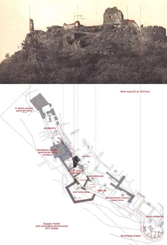 Keleti külső rekonstrukció A keleti falkiomlás és környezetének összefüggése A projekt részeként 2013 nyarán elkészült a felsővár keleti, külső oldalán lévő falak környezetének régészeti feltárása.