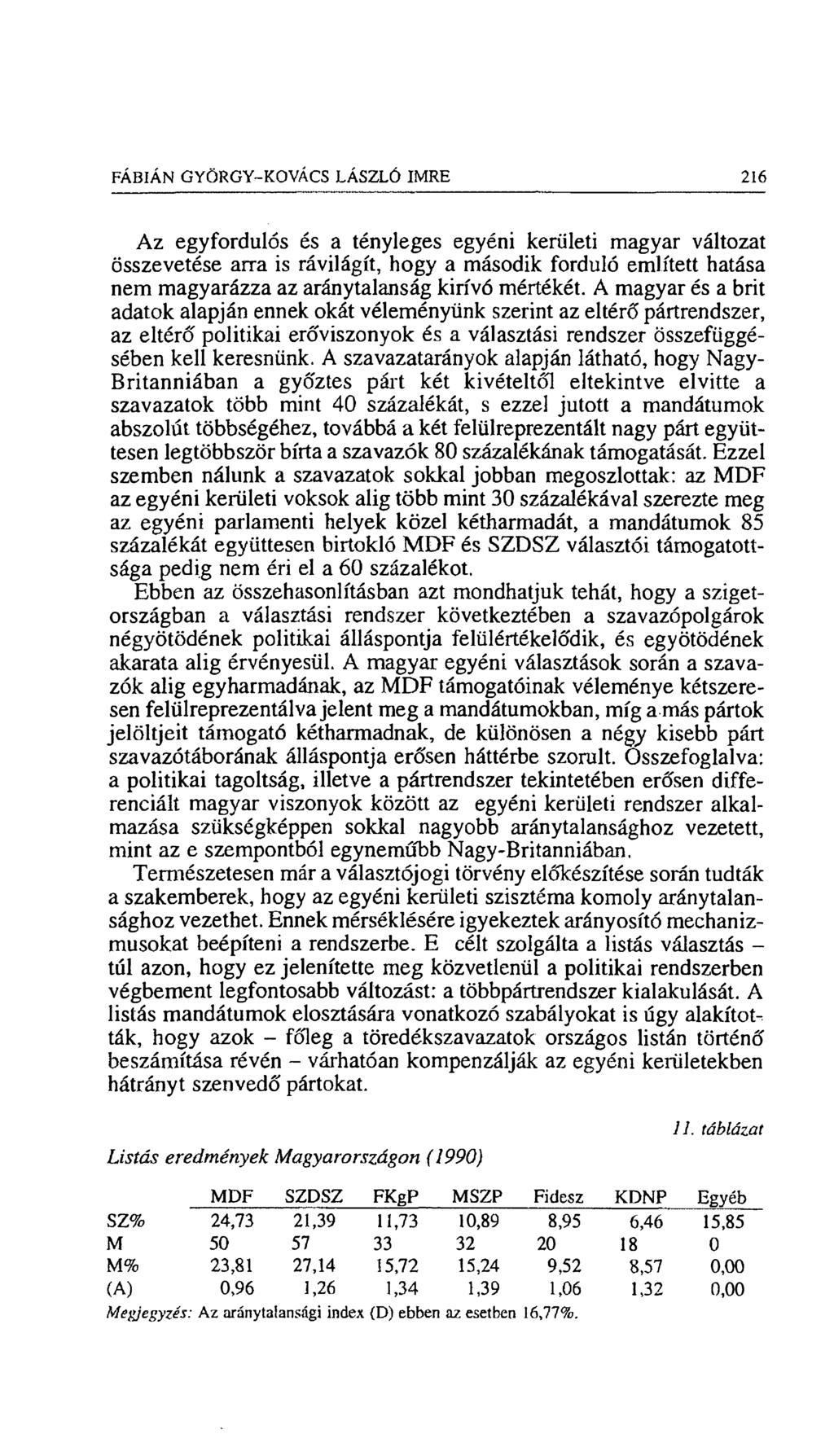 FÁBIÁN GYÖRGY-KOVÁCS LÁSZLÓ IMRE 216 Az egyfordulós és a tényleges egyéni kerületi magyar változat összevetése arra is rávilágít, hogy a második forduló említett hatása nem magyarázza az