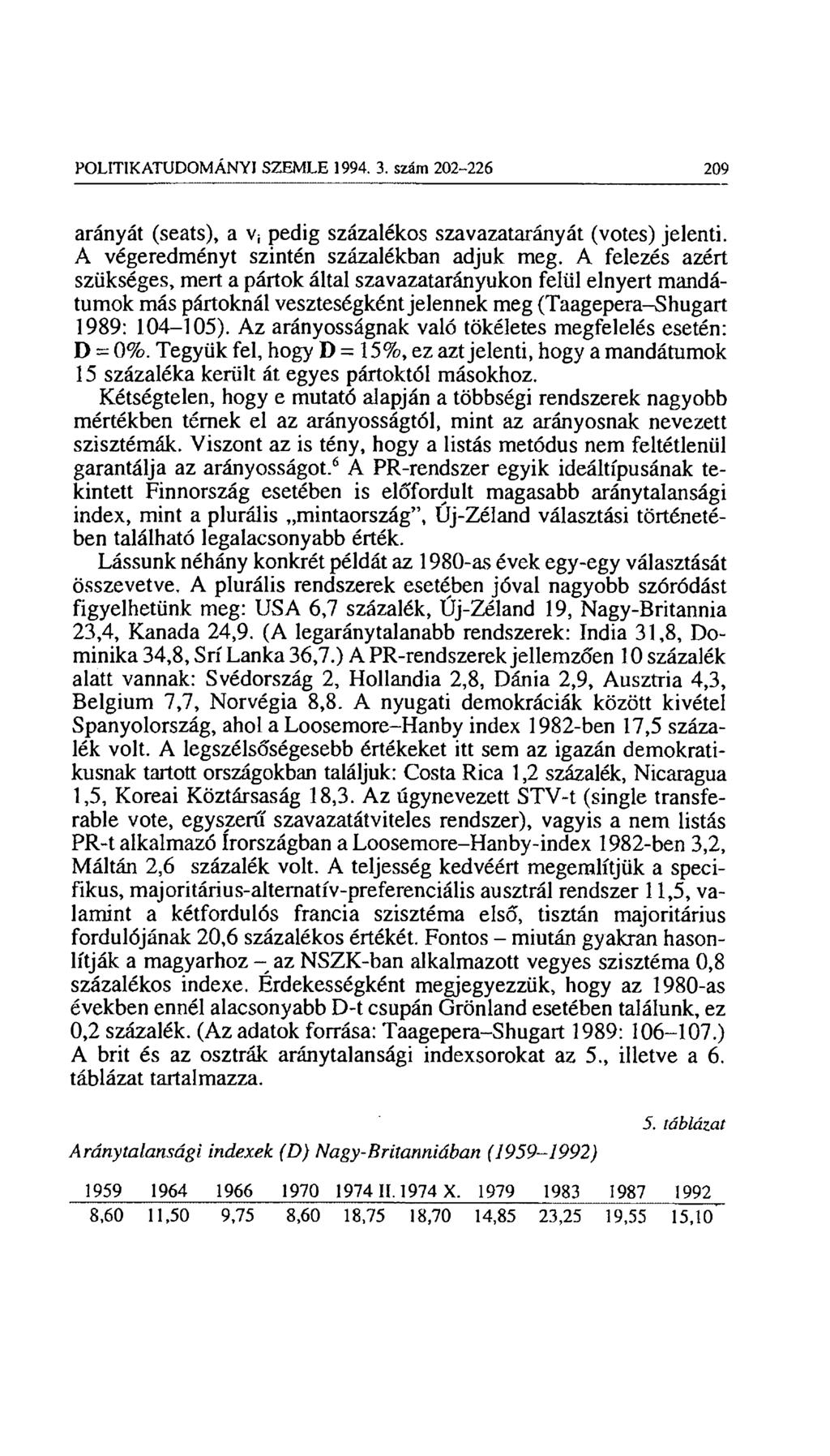 POLITIKATUDOMÁNYI SZEMLE 1994. 3. szám 202-226 209 arányát (seats), a vt pedig százalékos szavazatarányát (votes) jelenti. A végeredményt szintén százalékban adjuk meg.
