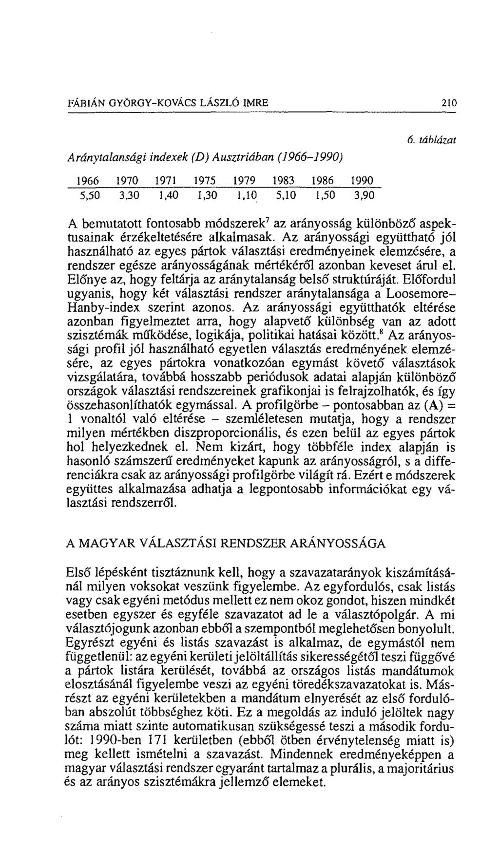 FÁBIÁN GYÖRGY-KOVÁCS LÁSZLÓ IMRE 210 Aránytalansági indexek (D) Ausztriában (1966-1990) 6.