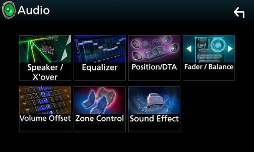 Audio vezérlése Audio vezérlése Az ebben a fejezetben szereplő összes művelet elindítható a multifunkciós menüből.