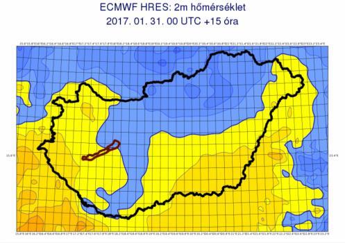 használata, de ezzel együtt érdemes egyéb paramétereket