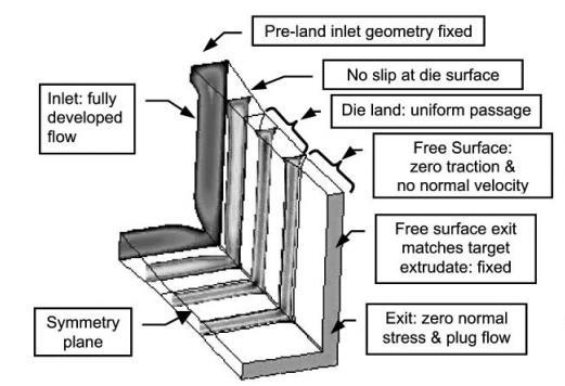 Extrudátum