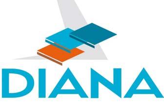 DIANA Distributed, Equipment Independent Environment for Advanced Avionic Applications Célkitűzés: Virtuális számítógépek biztonságos és hibatűrő elosztása és üzemeltetése a