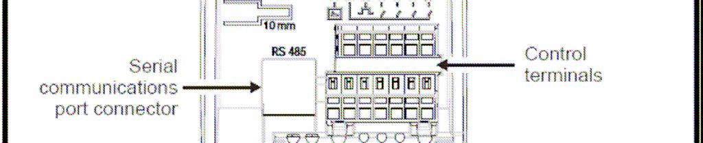 3-2 ábra A legkisebb szerelési térközök Biztonsági tájékoztató értékek Mechanikai Elektromos hajtásméret A B C mm in mm in mm in A 0 0 B ( 0.75kW) 10* 0.39* B ( 1.1kW) 10 0.39 0 0 C 50* 1.