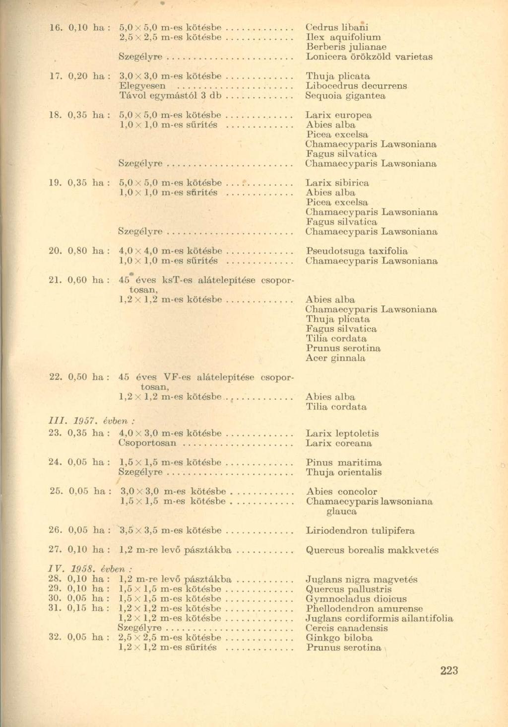 16. 0,10 ha: 5,0 X 5,0 m-es kötésbe Cédrus libani 2,5 X 2,5 m-es kötésbe Ilex aquifolium Berberis julianae Lonicera örökzöld varietas 17.