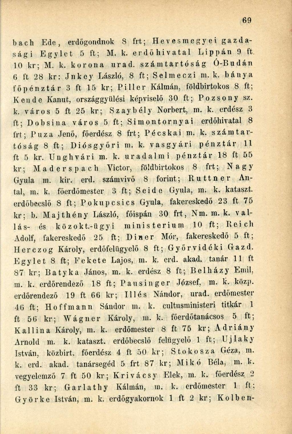 bach Ede, erdőgondnok 8 frt; Hevesmegyei gazdasági Egylet 5 ft; M. k. erdő hivatal Lippán 9 ft. 10 kr; M. k. korona urad. sz á m t ar t ó s á g Ó-Budán 6 ft 28 kr: Jnkey László, 8 ft; Selmeczi m. k. bánya főpénztár 3 ft 15 kr; Pillér Kálmán, földbirtokos 8 ft; Kende Kanut, országgyűlési képviselő 30 ft; Pozsony sz.