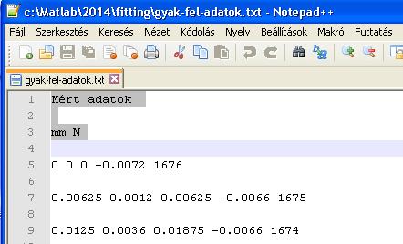 A megoldás során néhány haladóbb ötletet is alkalmazunk és bemutatunk, ezek azonban nem tartoznak bele a tantárgy törzsanyagába és nem kerülnek számonkérésre sem.