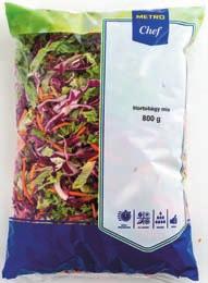 300 g) 1 csomag Metro Chef Piknik Mix 3 szál újhagyma fél citrom só, bors, olívaolaj 2 gerezd fokhagyma aprítva fél csésze kuszkusz 1 ek friss, aprított petrezselyem Melegítsük elő a sütőt 200 fokra