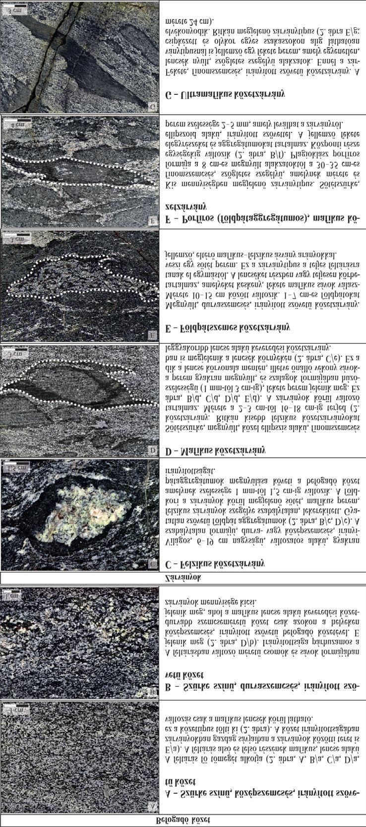 130 HEINCZ A. et al.: Nyílt rendszerű magmás folyamatok: magmakeveredés, kristálycsere és kumulátum-recilkuláció.