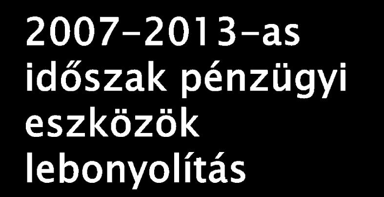 Lebonyolító szervezet: 4/2011 (I.28.) Korm. rendelet alapján Forráskezelő Szervezet (MV Zrt.