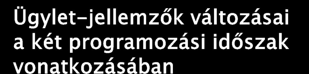 elérhetővé a 6%-os mértékű eredményességi keret.