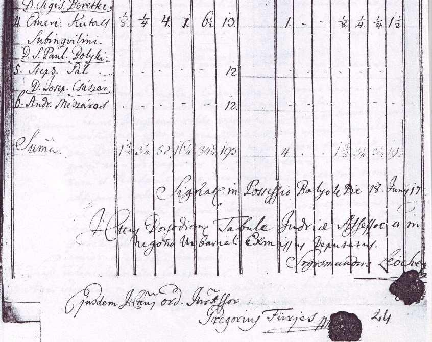 A Sajóvárkonyi Plébánia anyakönyvei egészen a 20.