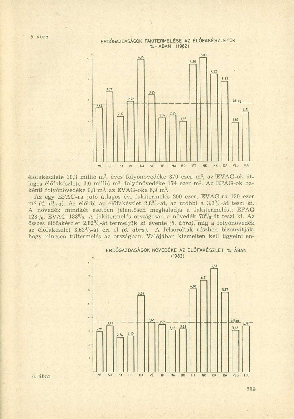 ERDŐGAZDASÁGOK FAKITERMELÉSE AZ ÉLŐFAKÉSZLETÜK T.