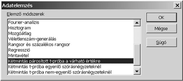 Excel kétmintás párosított t-próba a várható értékre Excel kétmintás párosított t-próba a várható értékre Párosított