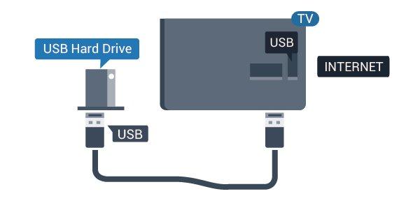 Figyelem Az USB merevlemezt kizárólag ehhez a TVkészülékhez formázták, ezért a tárolt felvételeket nem használhatja másik TV-készüléken vagy számítógépen.
