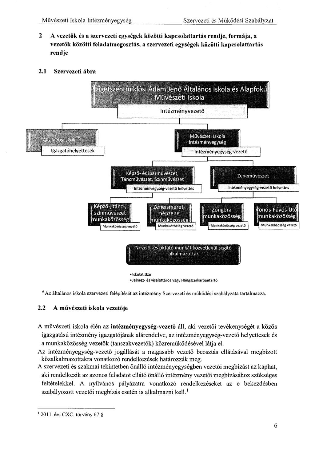 Művészeti Iskola Intézményegység Szervezeti és Működési Szabályzat 2 A vezetők és a szervezeti egységek közötti kapcsolattartás rendje, formája, a vezetők közötti feladatmegosztás, a szervezeti