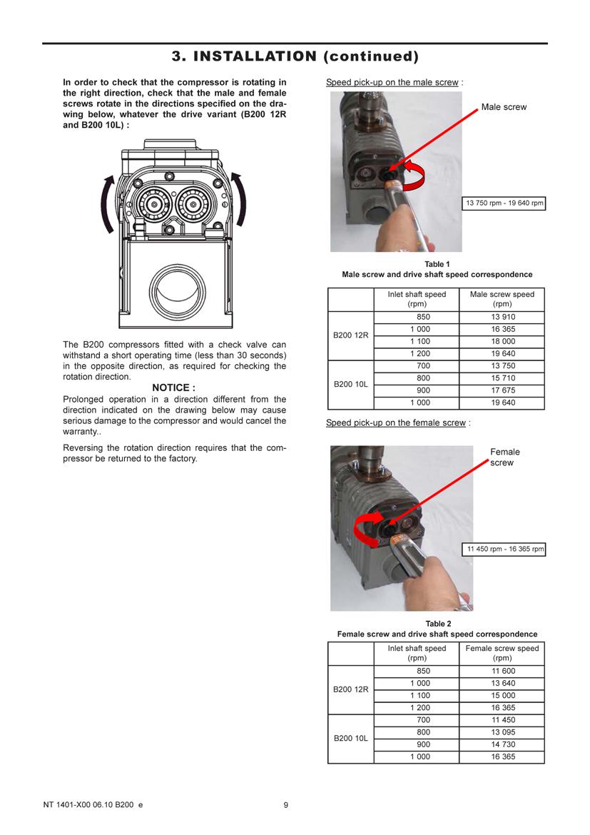 3. ÜZEMBEHELYEZÉS (folytatás) A kompresszor helyes forgási irányának ellenőrzése érdekében, a külső illetve a belső csavarmeneteket, típustó függetlenül (B200 12R és B200 10L) forgassa az alábbi