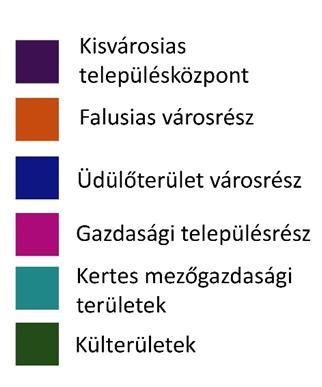 melléklet - Helyi építészeti örökségvédelmi terület (Megjegyzés az egyeztetéshez: a hatályos Helyi Építési Szabályzatban szereplő lista!