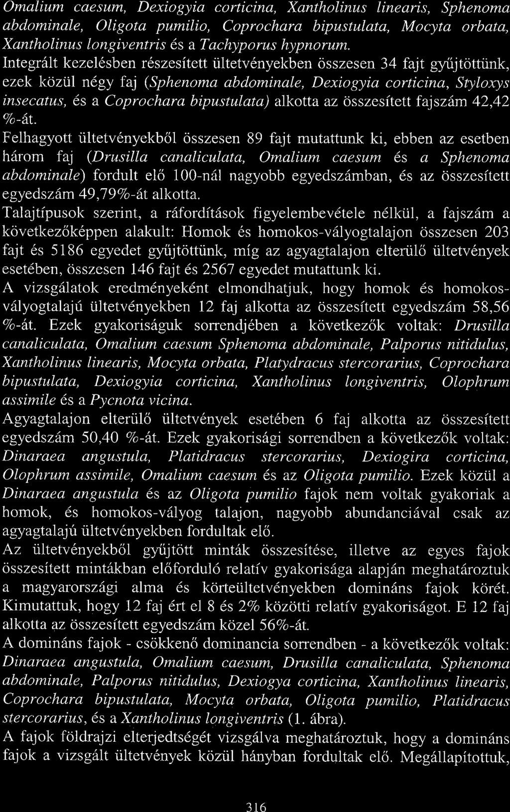 Omlium cesum, Dexiogyi corticin, Xntholinus lineris, Sphenom bdominle, Oligot pumilio, Coprochr bipustult, Mocyt orbt, Xntholinus longiventris 6s Tchyporus hypnorum.
