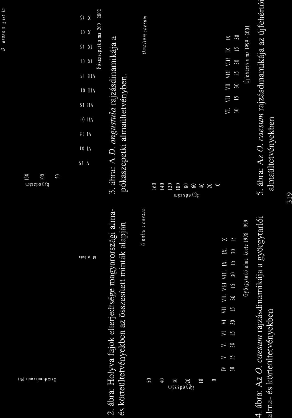 9r x t0x SI XI I() XI rf x 3 x: T: \c),9.3 i lr ilta r0 ilta sr ItA IO IIA sr ta I() IA sr A ; I C A ;? $l k '0) > :!l 4 ' = s' ^.! d A. :i lv q?