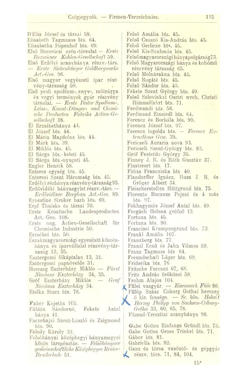 ' Gzégjegyzék. Firmen-Verzeichniss. 115 IVElia József és társai 58. Felső Amália bis. 45. Elisabeth Tagmaass l)ts. 64. Felső Csúszó Kis-András bts. 45. Elisabetha Popenhof bts. 69. Felső Gerlicze bts.