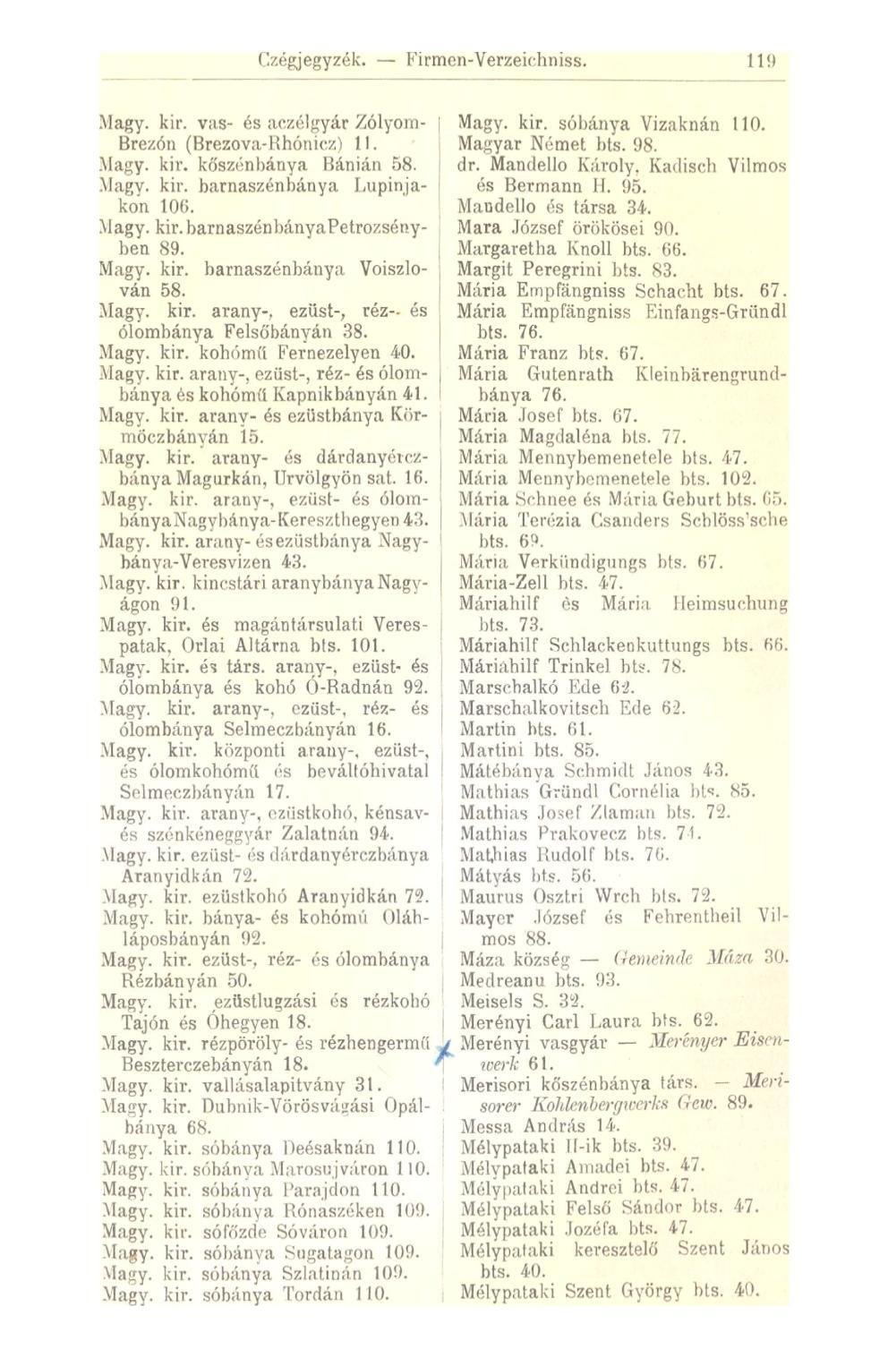 Czégjegyzék. Firmen-Verzeichniss. 119 Magy. kir. vas- és aczélgyár Zólyom- Brezón (Brezova-Rhóniez) 11. Magy. kir. kőszén bánya Bánián 58. Magy. kir. barnaszénbánya Lupinjakon 106. Magy. kir.barnaszénbányapetrozsényben 89.