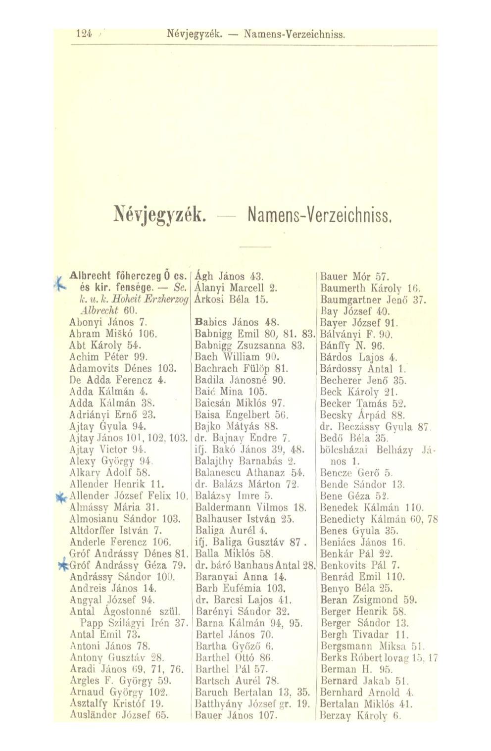 124 Névjegyzék. Namens-Verzeichniss. Névjegyzék. Namens-Verzeichniss. y Albrecht fóherczeg Ö cs. K és kir. fensége. Se. k. ii. k. Hoheit Erzherzog Albrecht 60. Abonyi János 7. Abram Miskó 106.