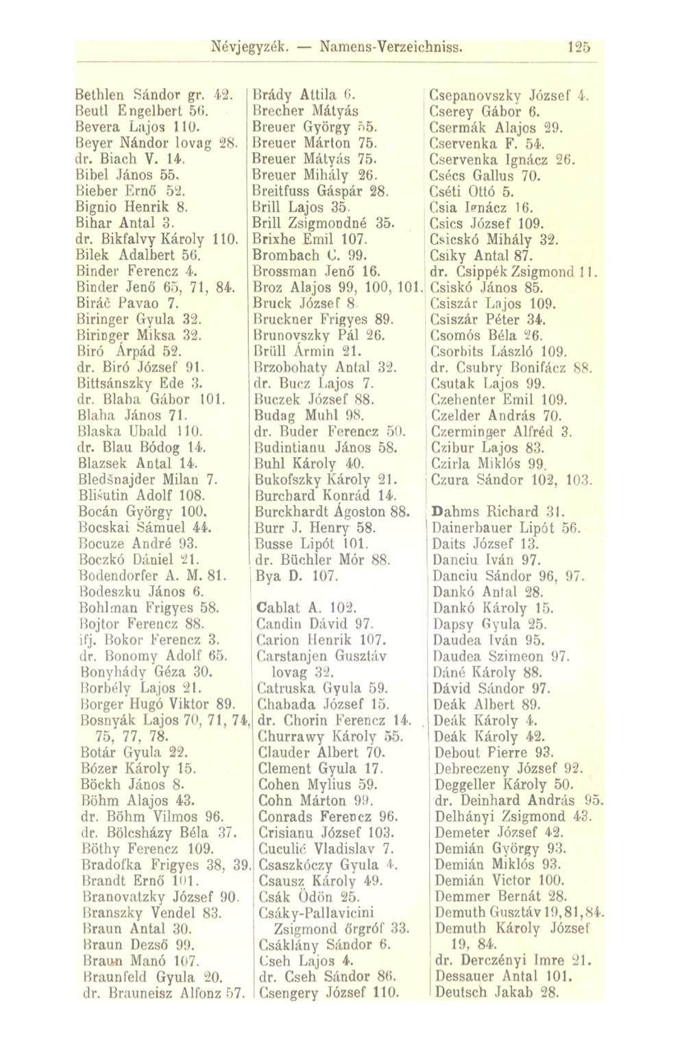 Névjegyzék. Namens-Verzeichniss. 125 Belliién Sándor gr. 42. Beutl Engelbert 56. Bevera Lajos 110. Beyer Nándor lovag 28. dr. Biach V. 14. Bíbel János 55. Bieber Ernő 52. Bignio Henrik 8.