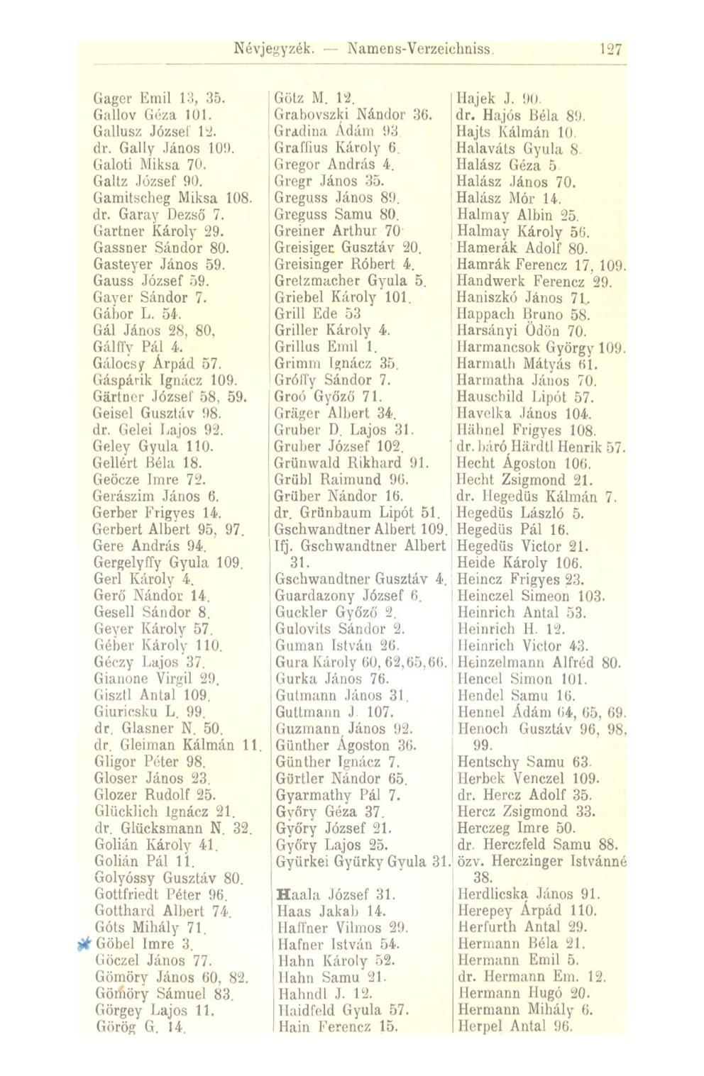 Névjegyzék. Namens-Verzeichniss. 127 Gager Emil 13, 35, Gallov Géza 101. Gallus/. József 12. dr. Gally János 10!). Galoti Miksa 70. Galtz József 90. Gamitscheg Miksa 108. dr. Garay Dezső 7.