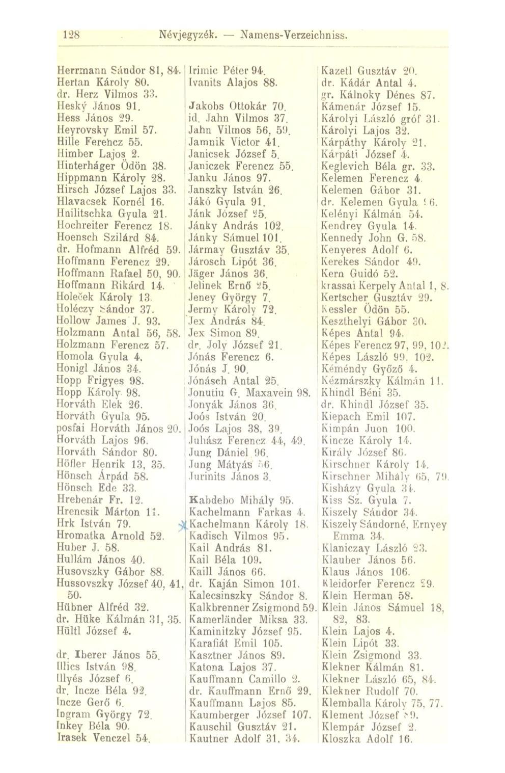 128 Herrmann Sándor 81, 84. Hertan Károly 80. dr. Herz Vilmos 33. Hesky János 91. Hess János 29. Heyrovsky Emil 57. Hille Ferehcz 55. Himber Lajos 2. Hinterháger Ödön 38. Hippmann Károly 28.