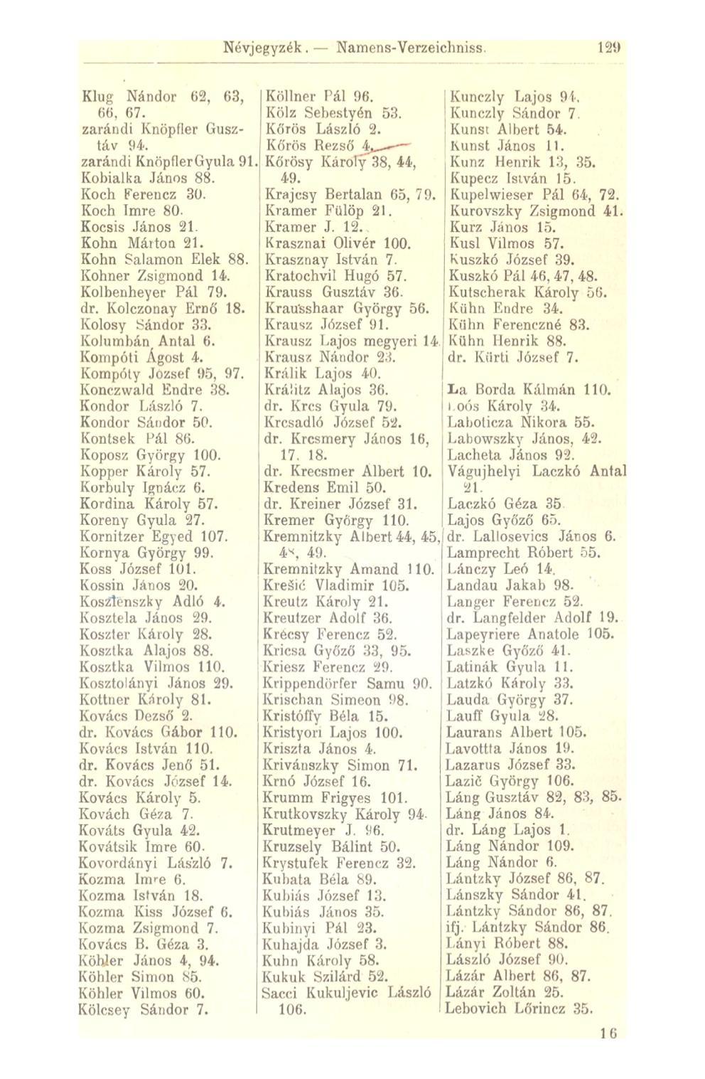 Névjegyzék. Namens- Verzeiclmiss. m Klug Nándor 62, 63, 66, 67. zárándi Knöpfler Gusztáv 94. zarándi KnöpflerGyula 91 Kobialka János 88. Koch Ferencz 30. Koch Imre 80. Kocsis János 21. Kohn Márton 21.