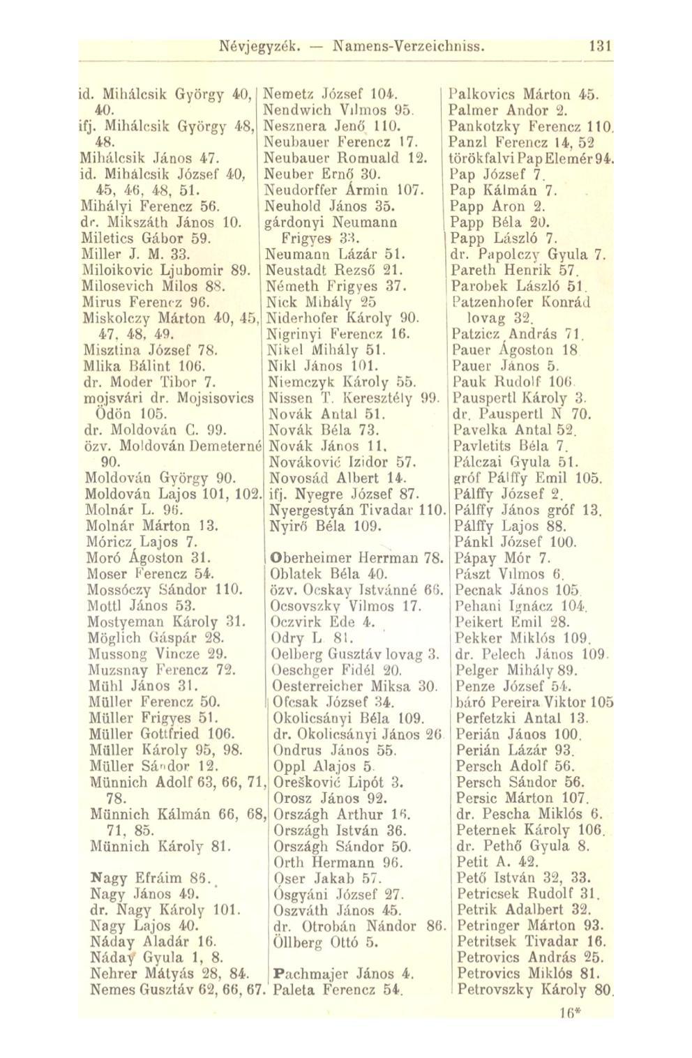 Névjegyzék. Namens-Verzeichniss. 131 id. Mihálcsik György 40, 40. ifj. Mihálcsik György 48, 48. Mihálcsik János 47. id. Mihálcsik József 40, 45, 46, 48, 51. Mihályi Ferencz 56. dr. Mikszáth János 10.