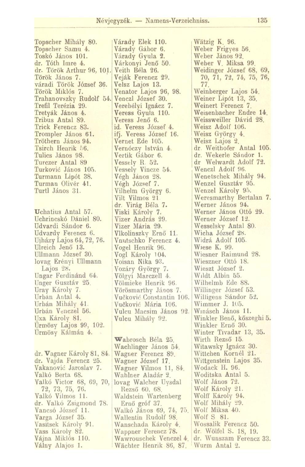 Névjegyzék. Namens-Verzeichniss. 135 Topscher Mihály 80. Topscher Samu 4. Toskó János 101. dr. Tóth Imre 4. dr. Török Arthur 96, 101. Török János 7. váradi Török József 36. Török Miklós 7.