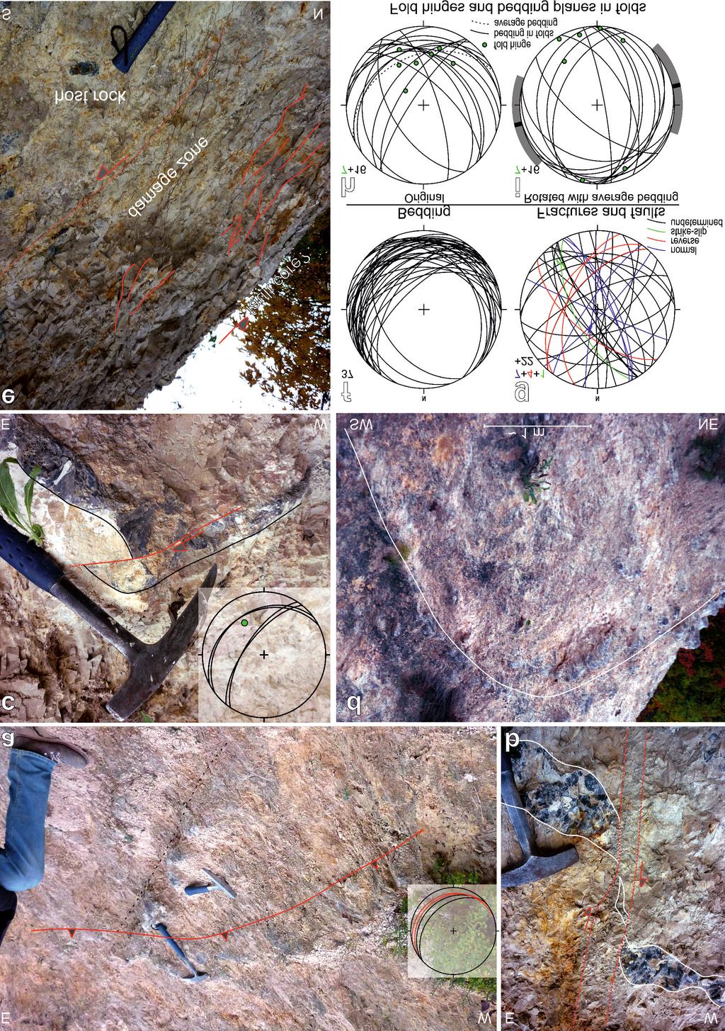 6 PALOTAI Márton: Folding and faulting of