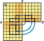 42 Fából készült termékek előállításának technológiája Támaszték kontúrjának szerkesztése. Az alkatrész műszaki rajza. 3.
